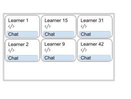 Codeopticon interface sketch: a grid displays six separate learner code panels, each with an individual chat area.